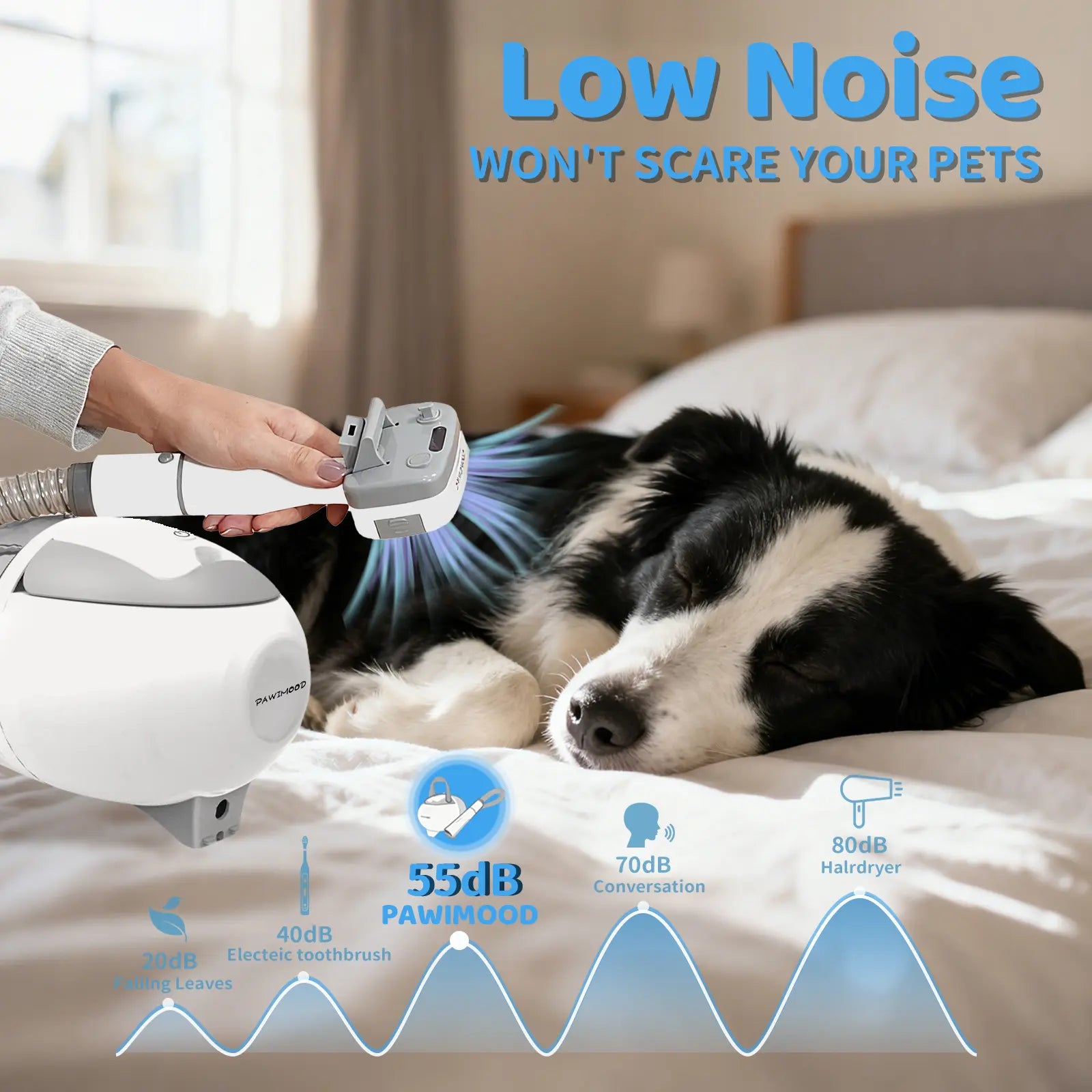 Pawimood 5-In-1 Pet Grooming Vacuum for Shedding Grooming, 13000PA Strong Suction Dog Grooming Kit with 2L Dust Cup, Professional Hair Removal and Home Cleaning Tool Tiktokshopspringglowup