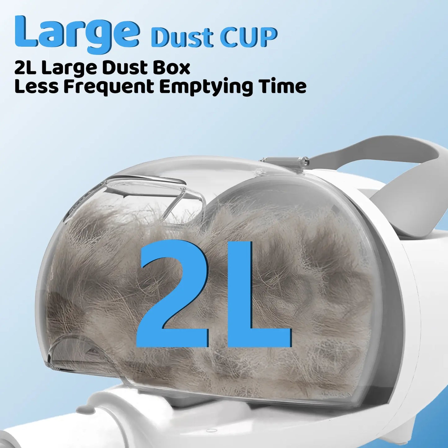 Pawimood 5-In-1 Pet Grooming Vacuum for Shedding Grooming, 13000PA Strong Suction Dog Grooming Kit with 2L Dust Cup, Professional Hair Removal and Home Cleaning Tool Tiktokshopspringglowup