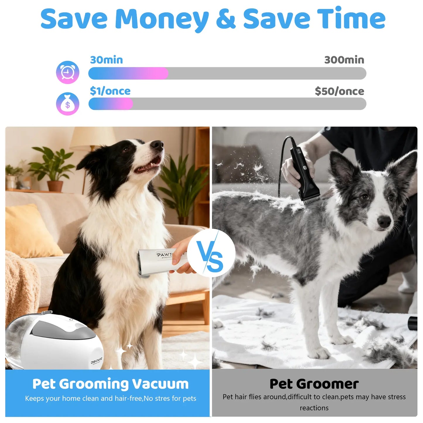 Pawimood 5-In-1 Pet Grooming Vacuum for Shedding Grooming, 13000PA Strong Suction Dog Grooming Kit with 2L Dust Cup, Professional Hair Removal and Home Cleaning Tool Tiktokshopspringglowup